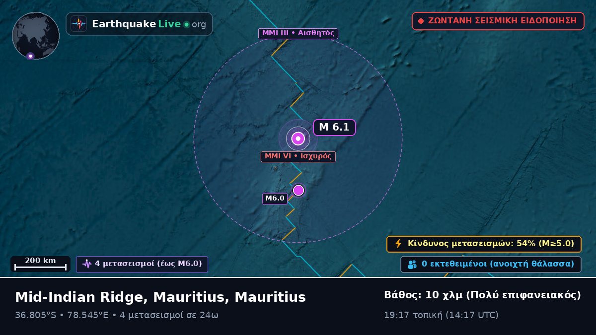 Ινδικός Ωκεανός (Mauritius)