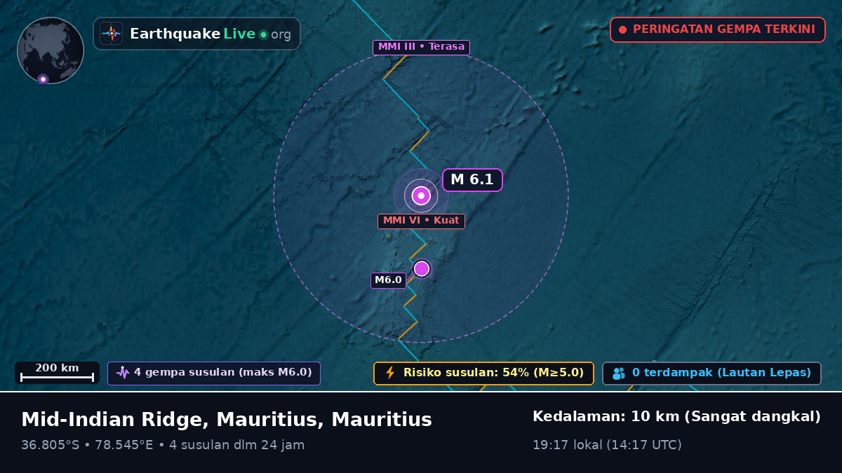 Samudra Hindia (Mauritius)