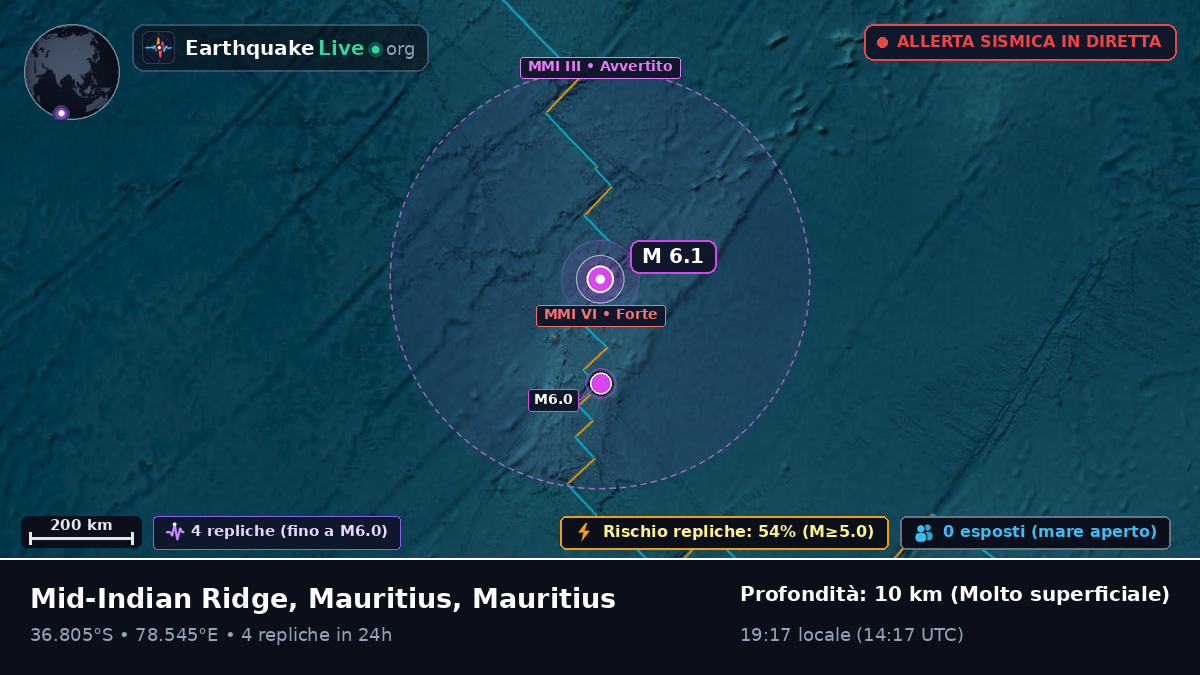 Oceano Indiano (Mauritius)