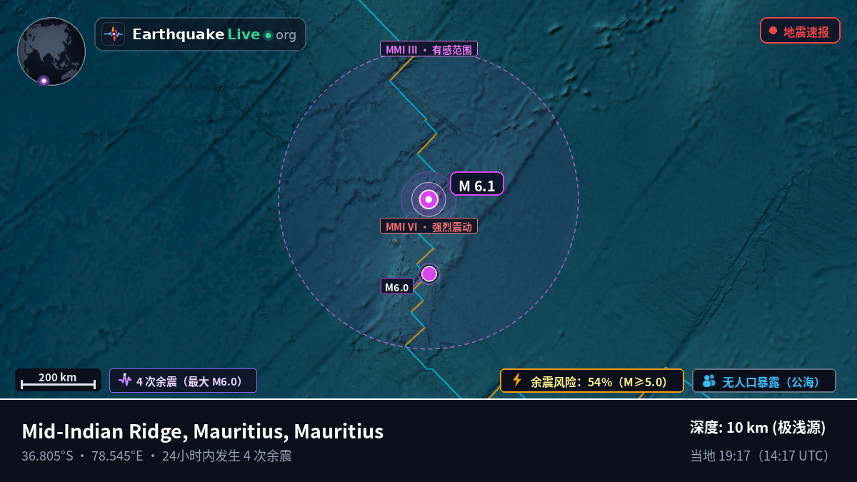 印度洋 (Mauritius)