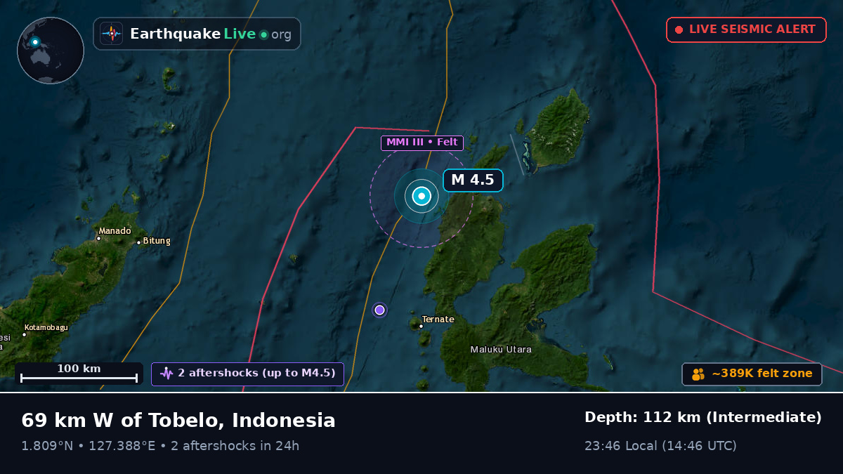 Molucca Sea (Indonesia)