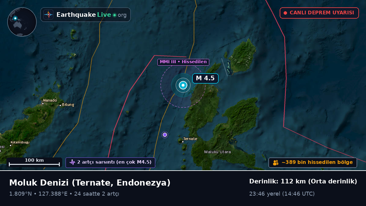 Moluk Denizi (Endonezya)