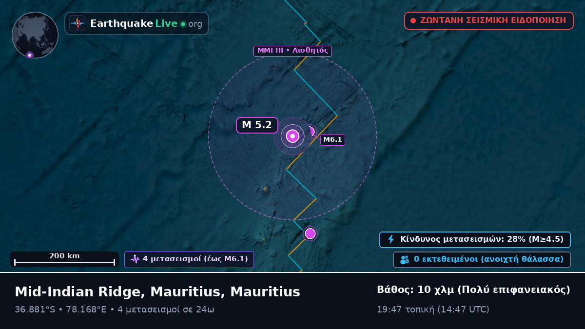Ινδικός Ωκεανός (Mauritius)