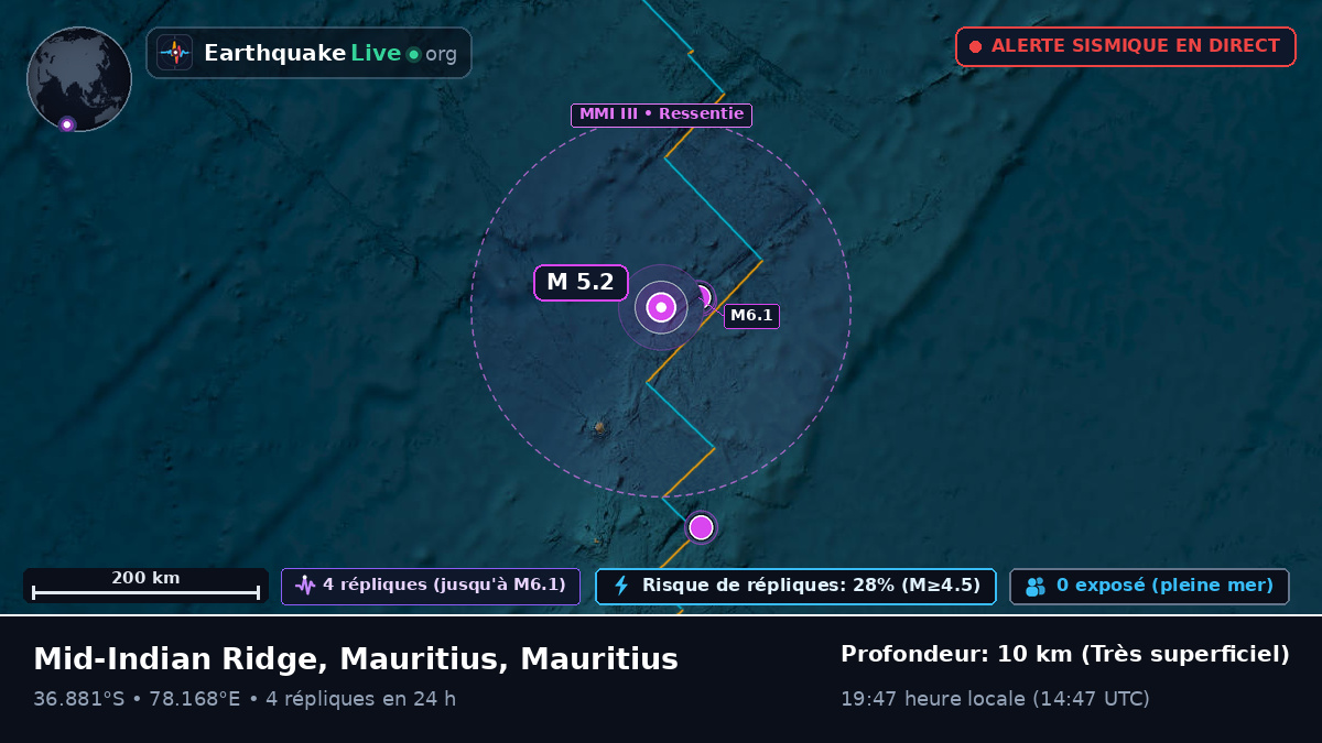 Océan Indien (Mauritius)