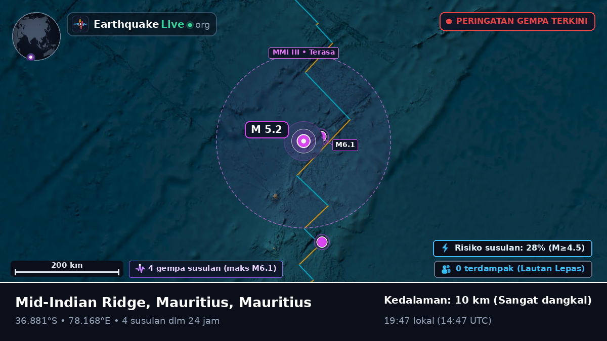 Samudra Hindia (Mauritius)