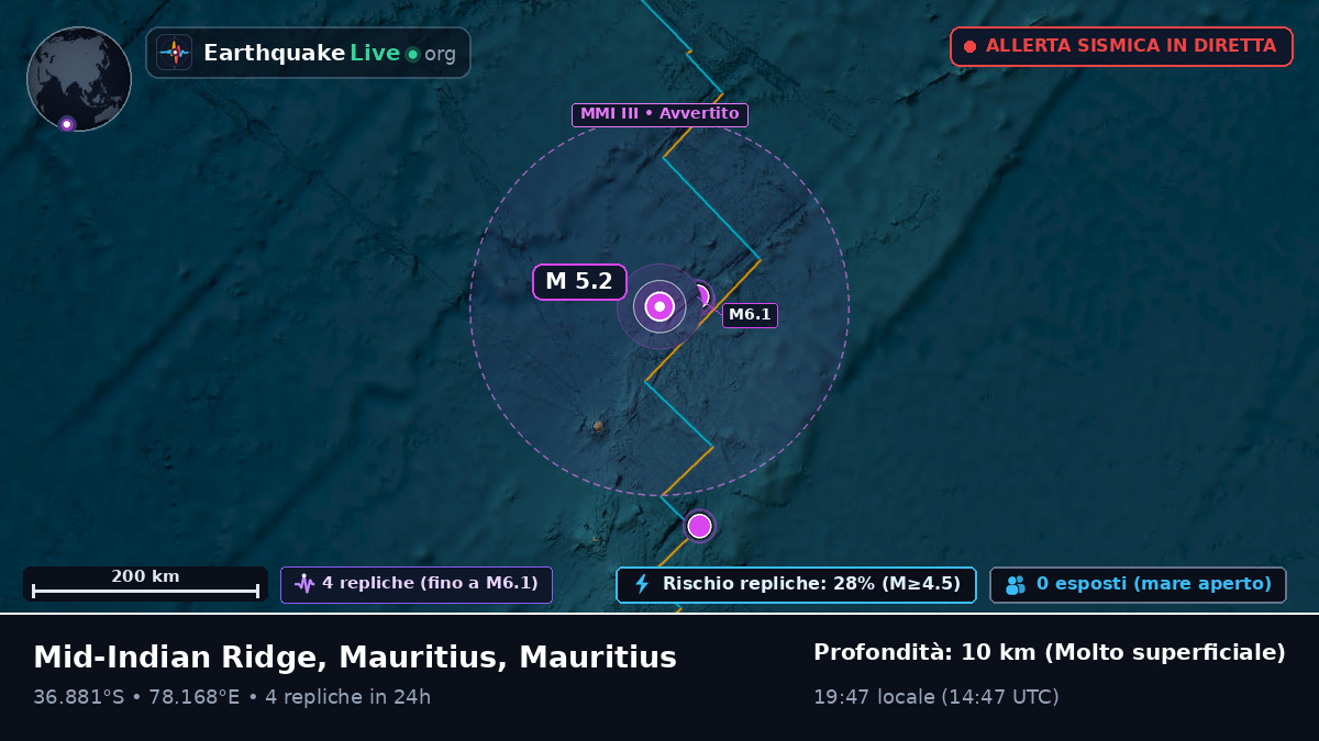 Oceano Indiano (Mauritius)