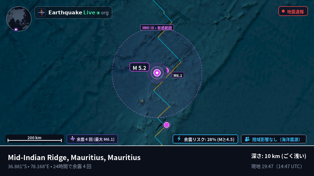 インド洋 (Mauritius)