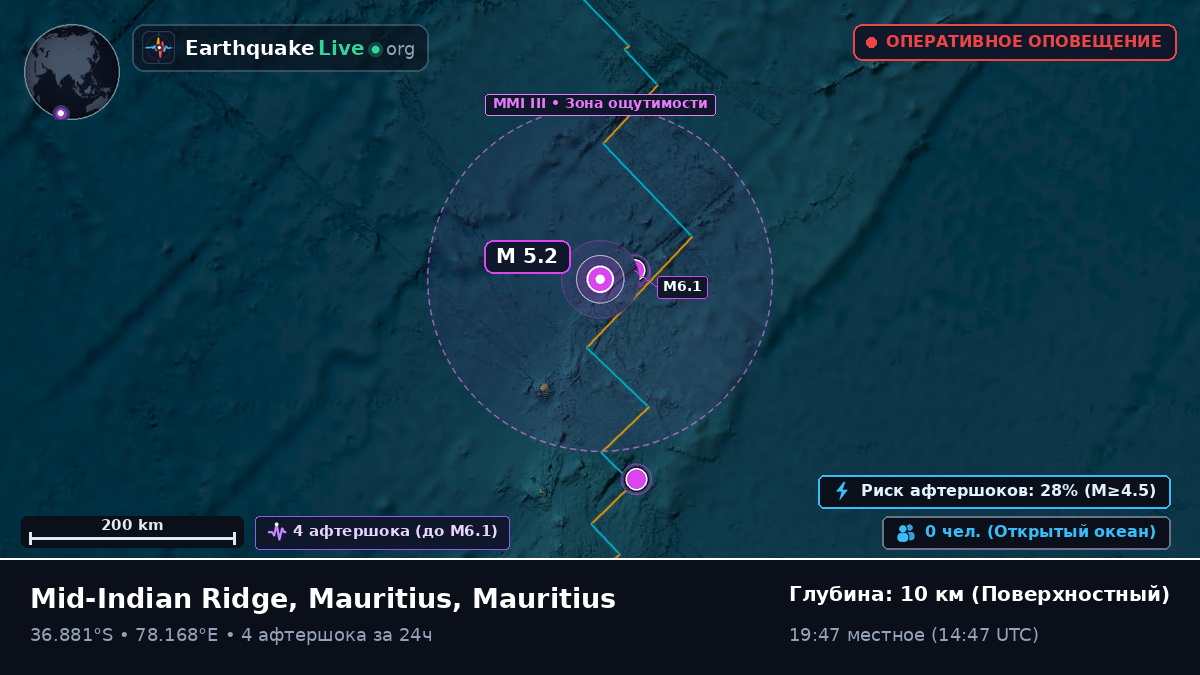 Индийский океан (Mauritius)