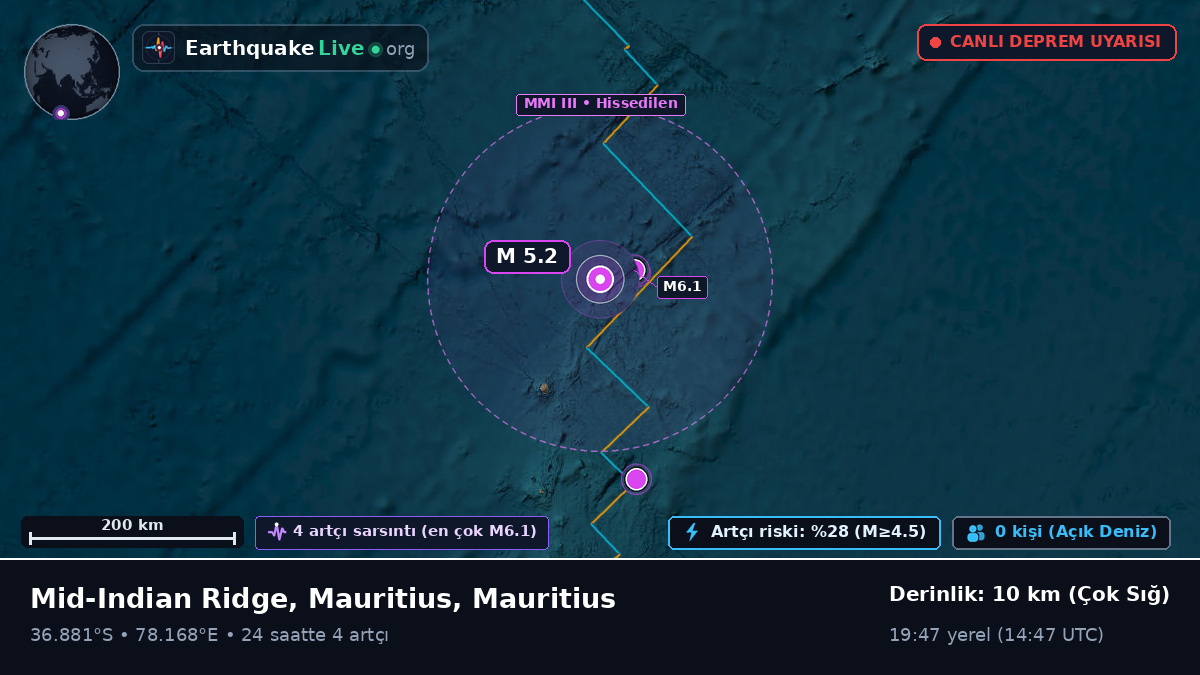 Hint Okyanusu (Mauritius)