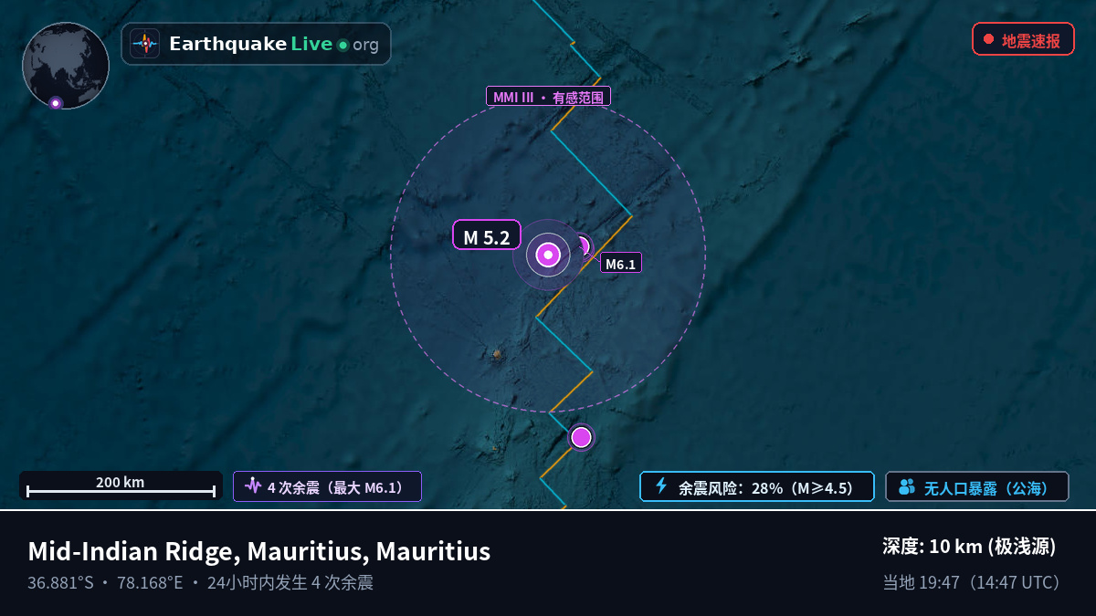 印度洋 (Mauritius)