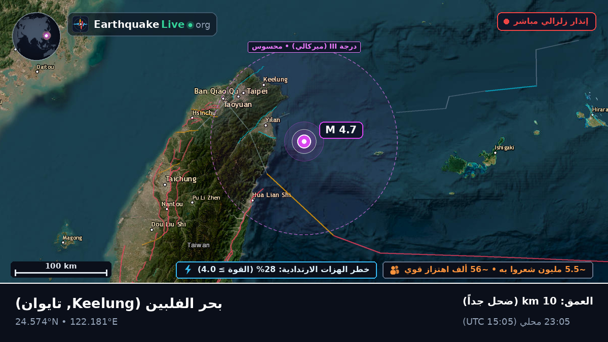 بحر الفلبين (تايوان)