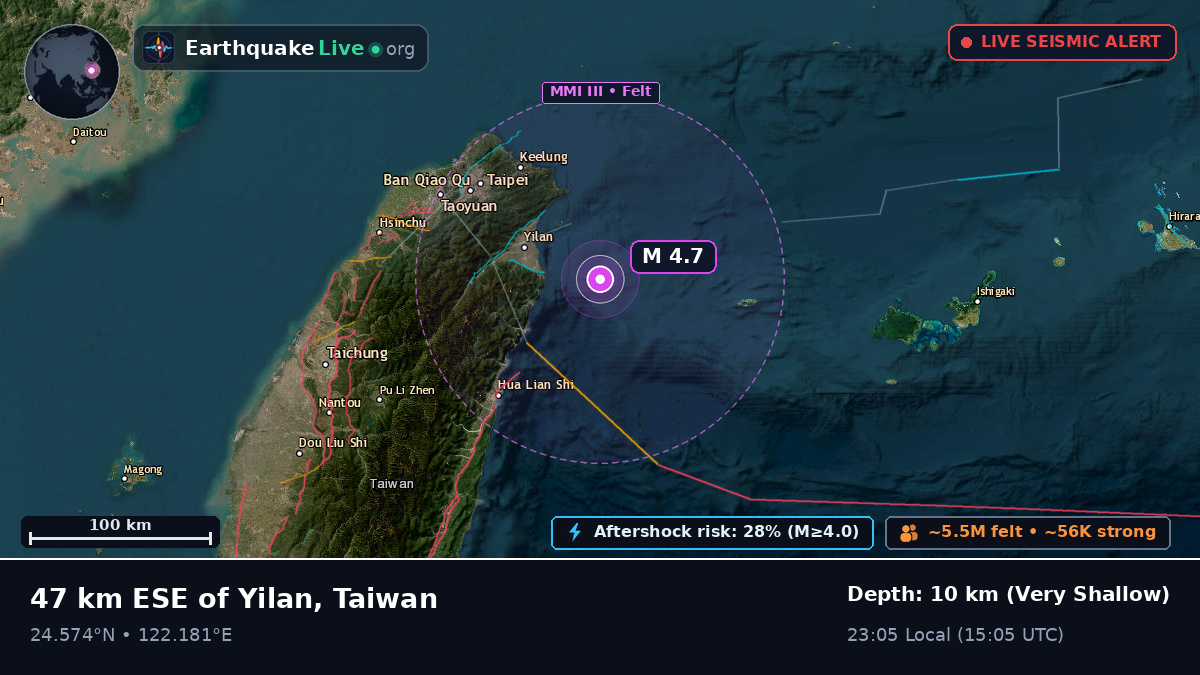 Philippine Sea (Taiwan)