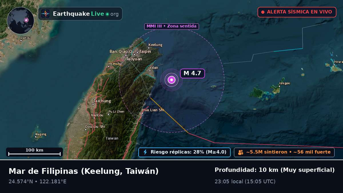 Mar de Filipinas (Taiwán)