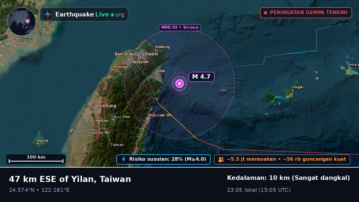 Laut Filipina (Taiwan)