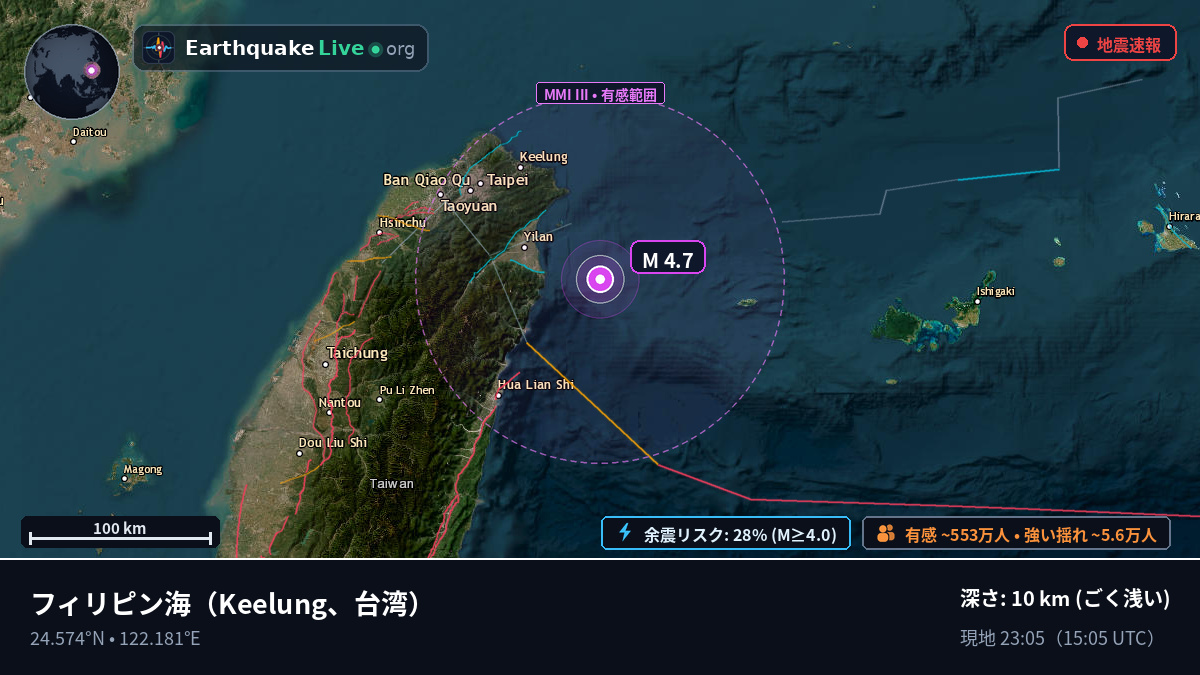フィリピン海 (台湾)