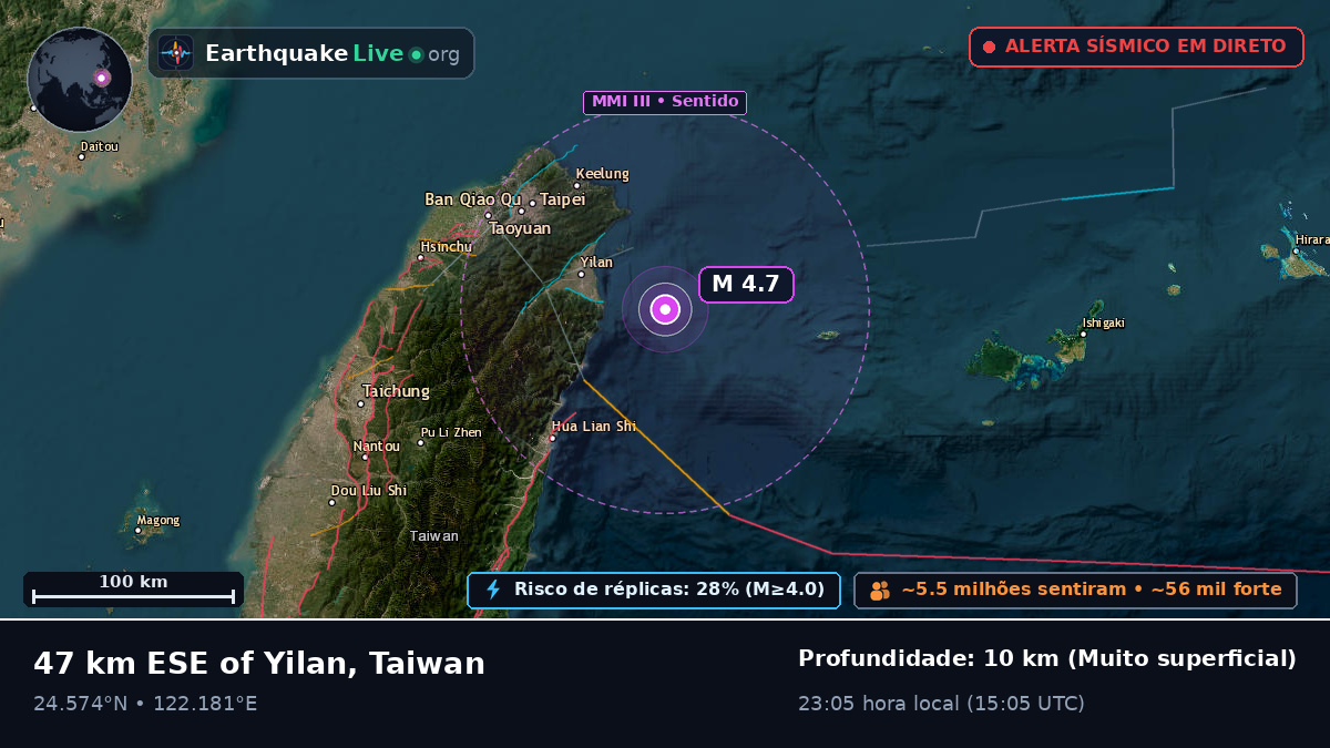 Mar das Filipinas (Taiwan)