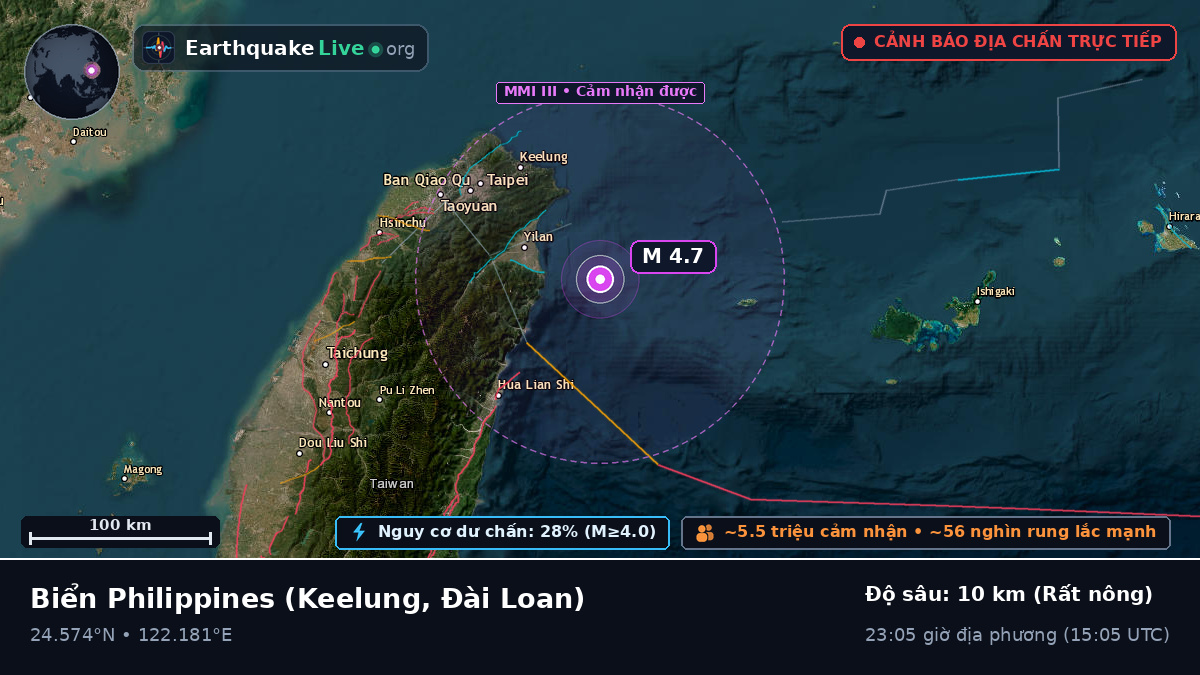Biển Philippines (Đài Loan)
