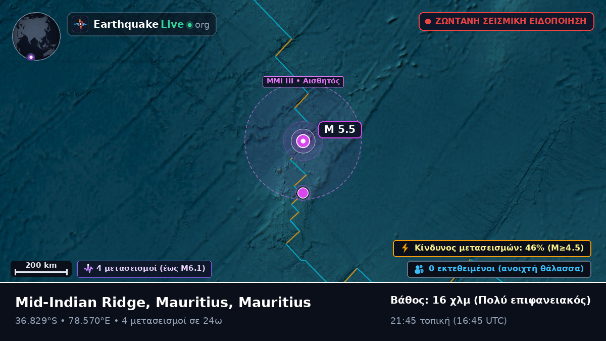 Ινδικός Ωκεανός (Mauritius)