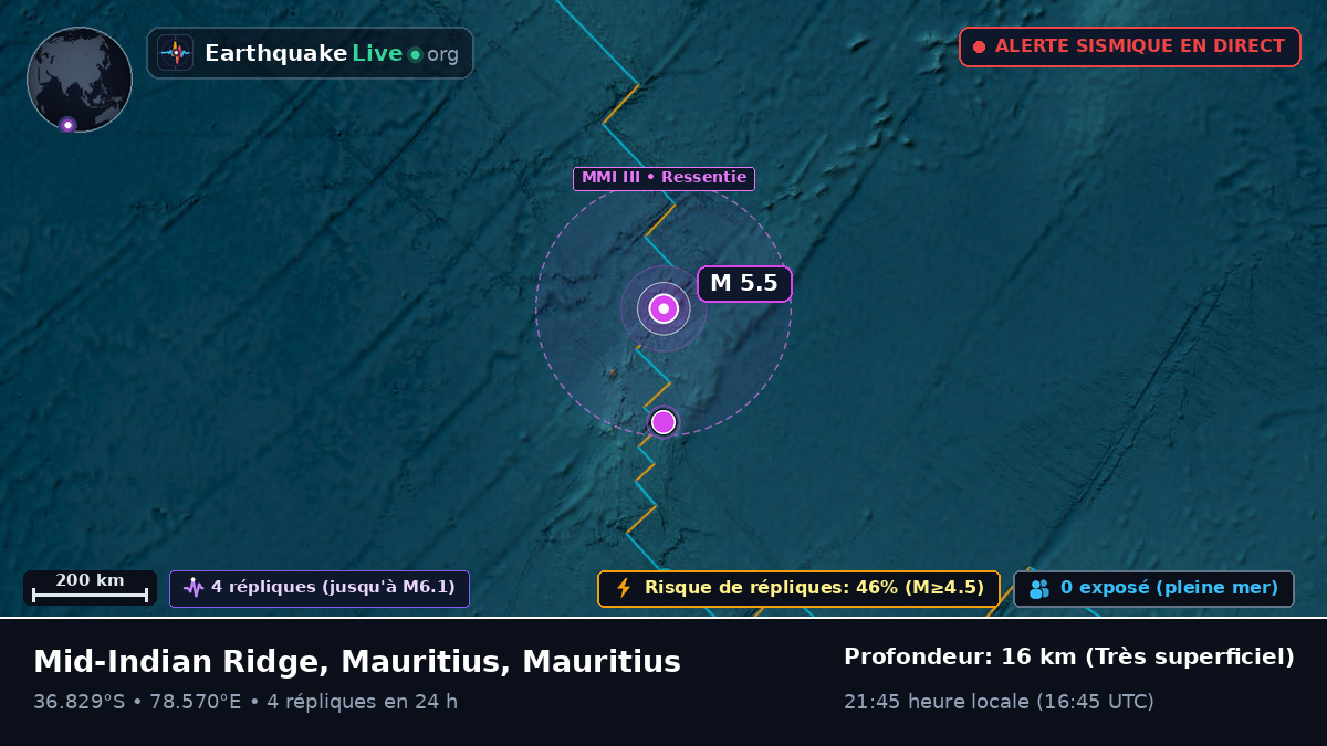 Océan Indien (Mauritius)