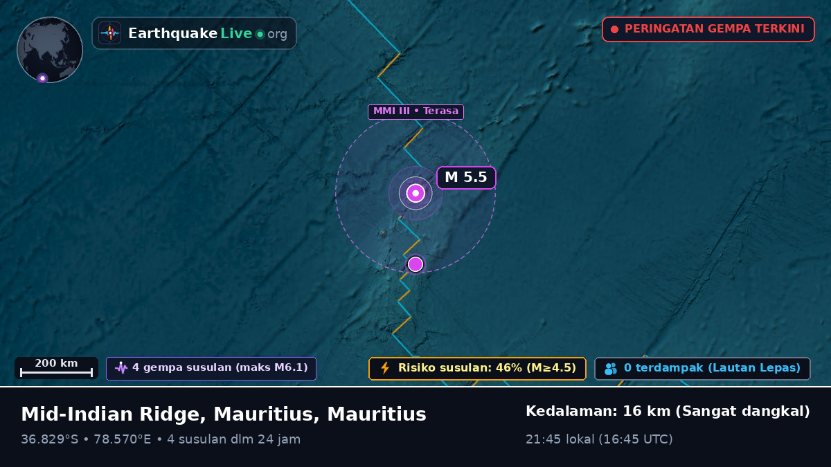 Samudra Hindia (Mauritius)
