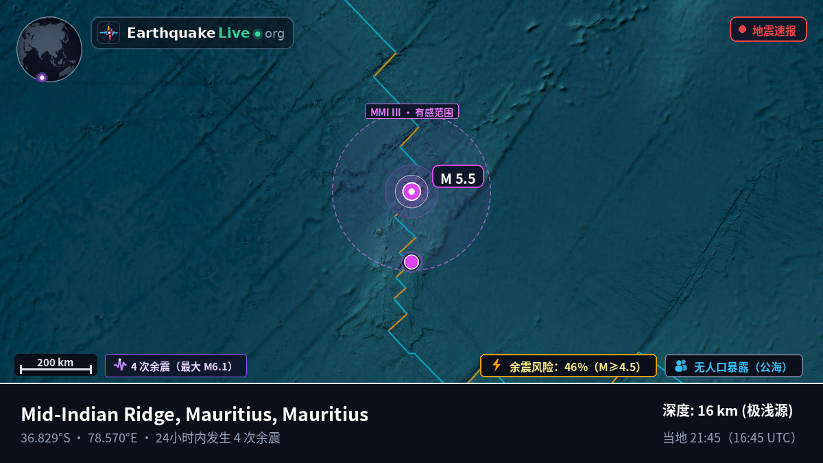 印度洋 (Mauritius)