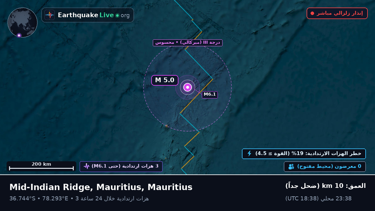 المحيط الهندي (Mauritius)