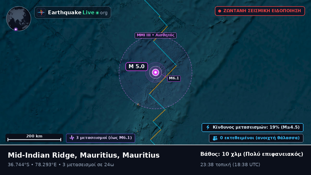 Ινδικός Ωκεανός (Mauritius)