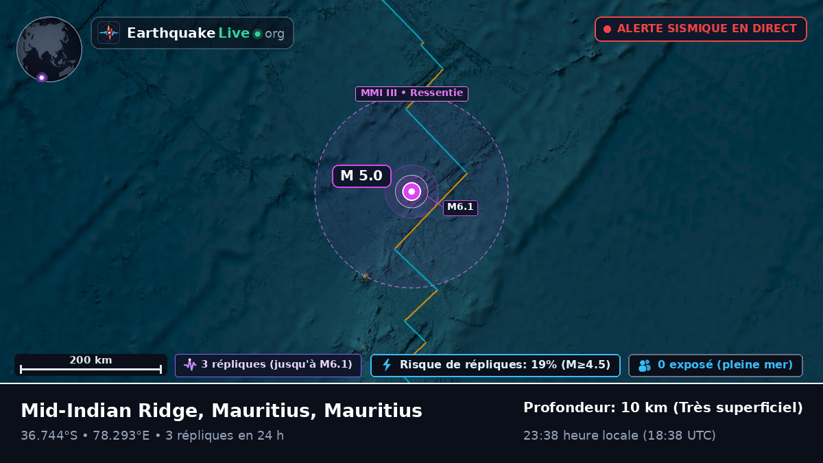 Océan Indien (Mauritius)