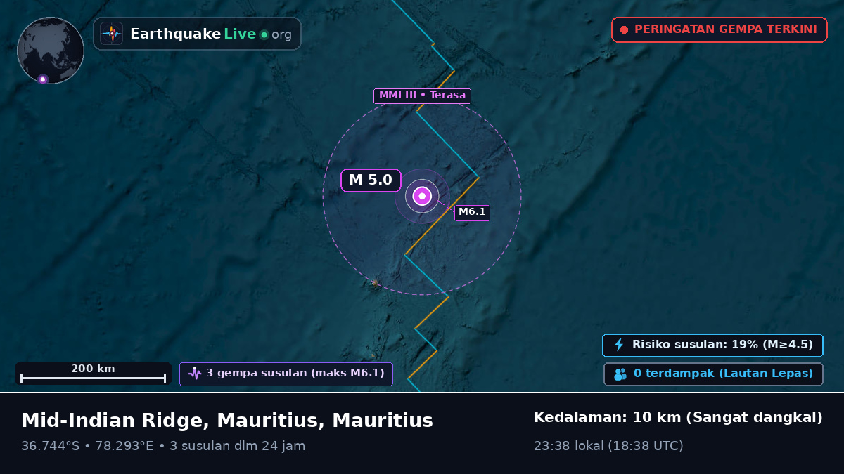 Samudra Hindia (Mauritius)