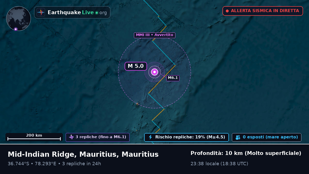 Oceano Indiano (Mauritius)