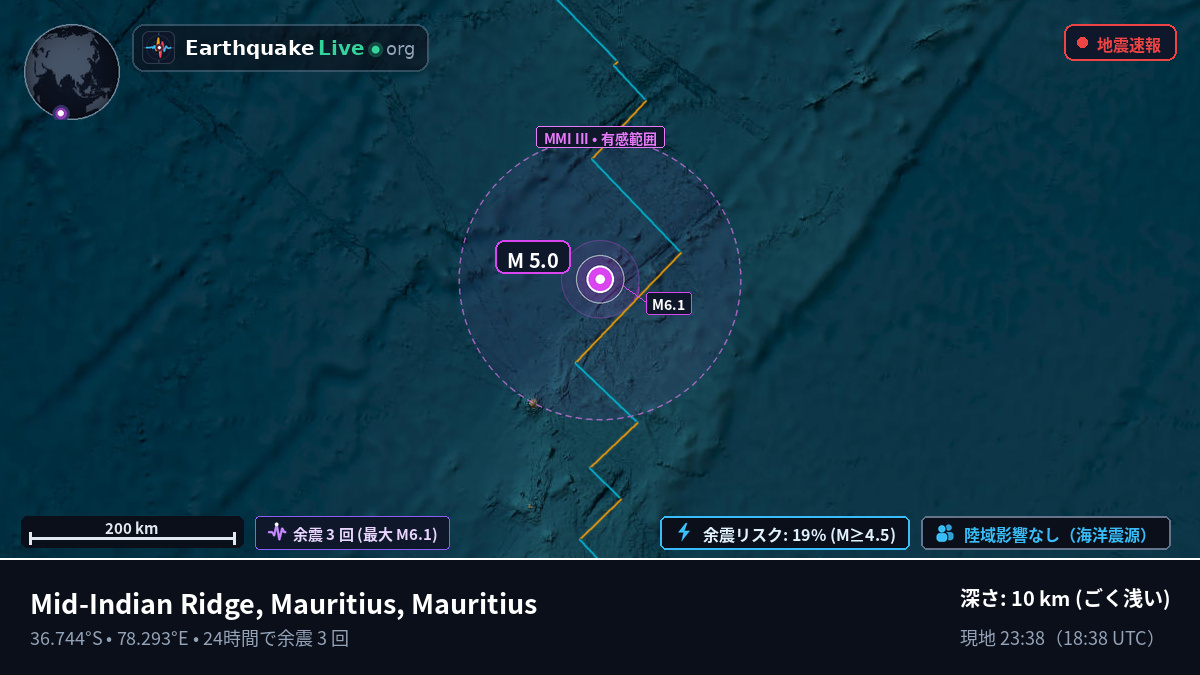 インド洋 (Mauritius)