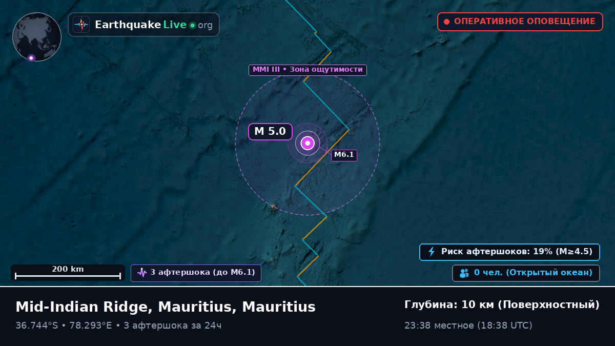 Индийский океан (Mauritius)
