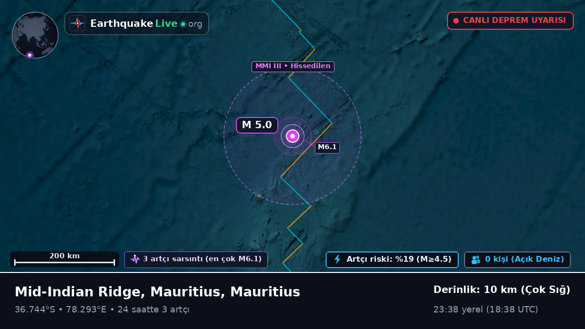 Hint Okyanusu (Mauritius)