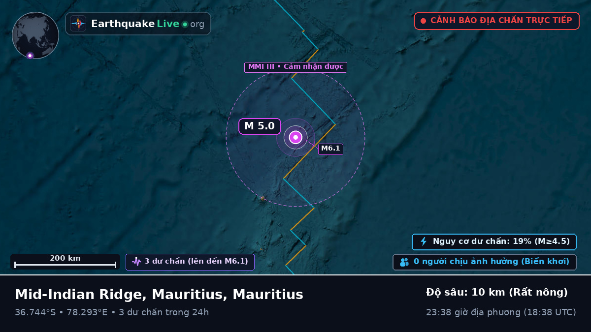 Ấn Độ Dương (Mauritius)