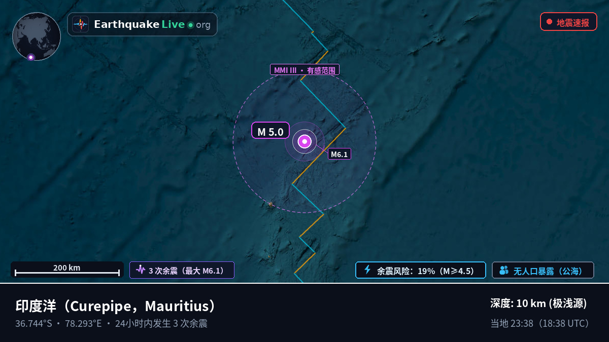 印度洋 (Mauritius)