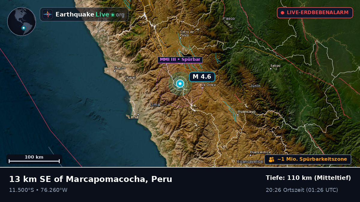 Lima, Peru