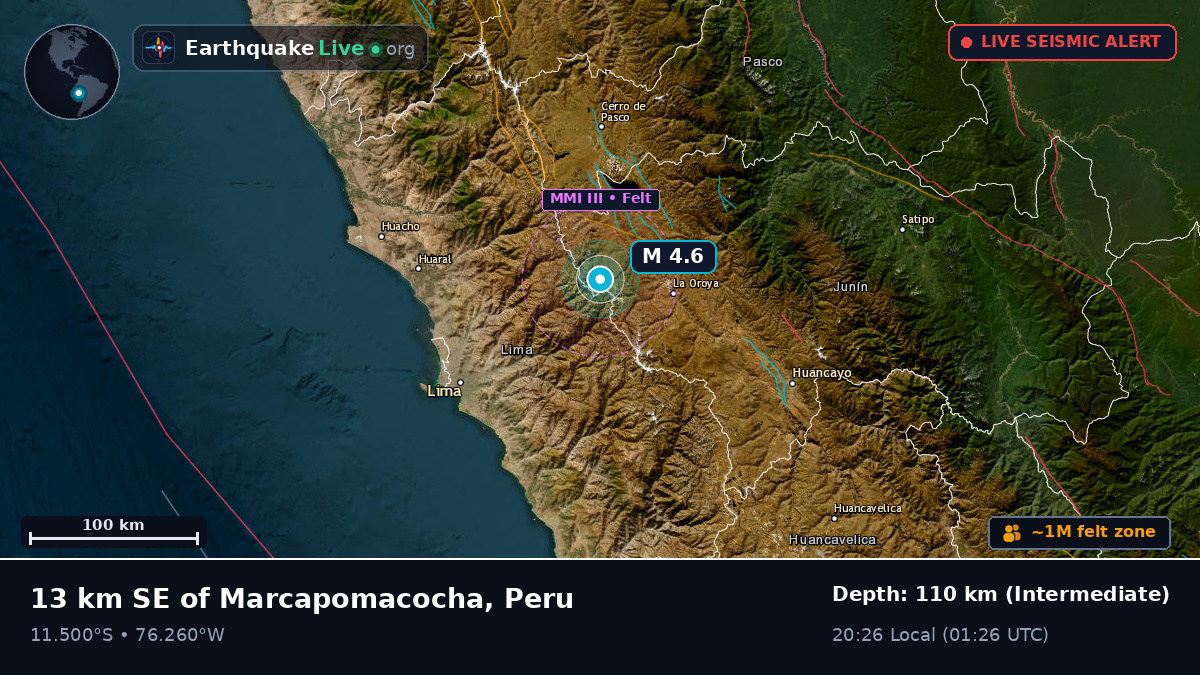 Lima, Peru