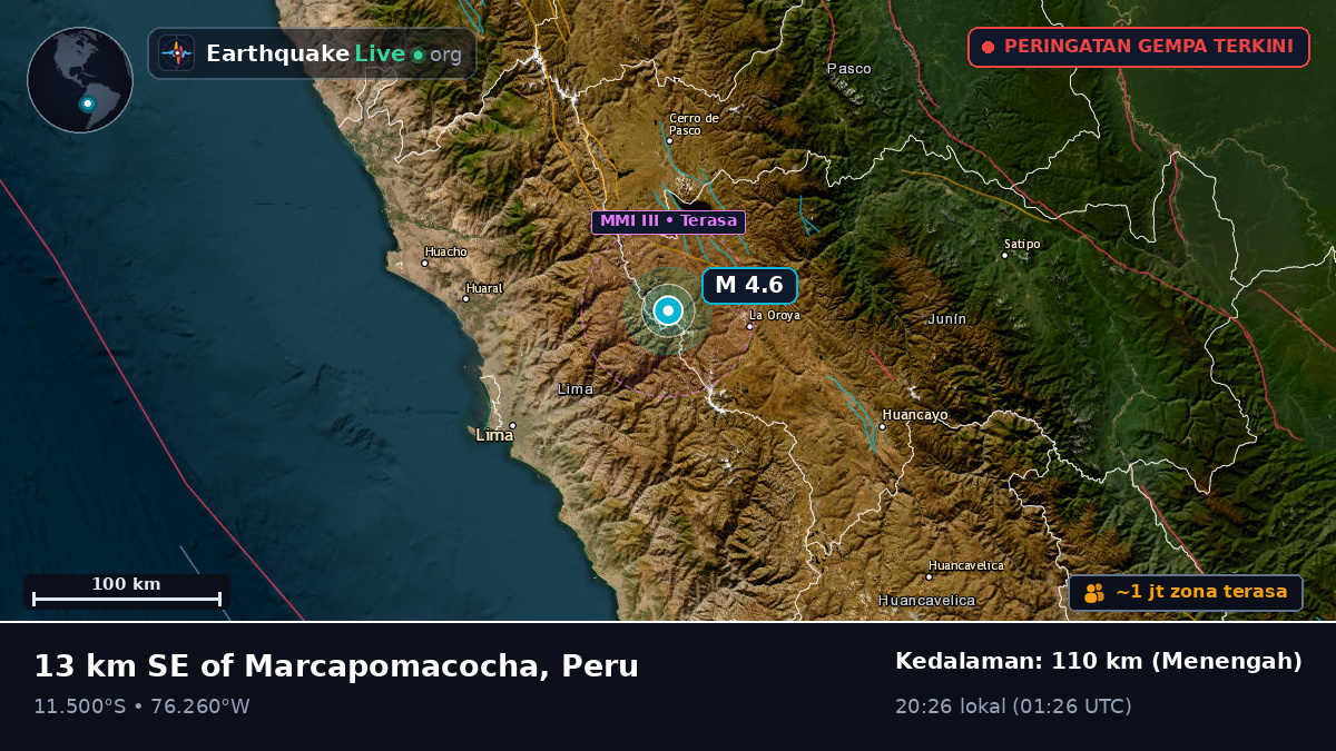 Lima, Peru