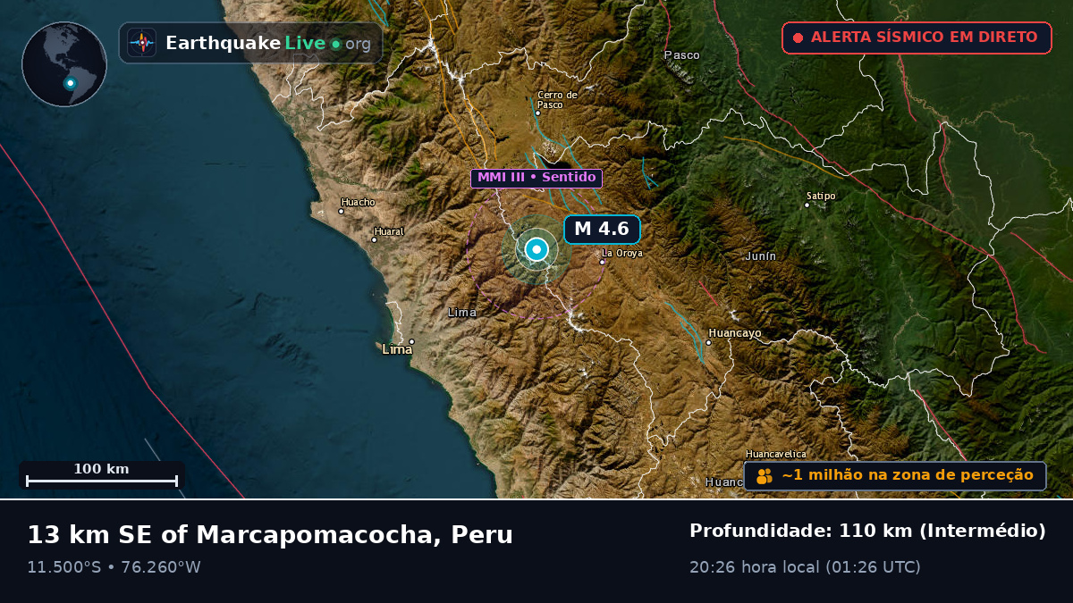 Lima, Peru