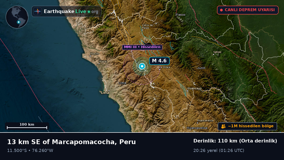 Lima, Peru