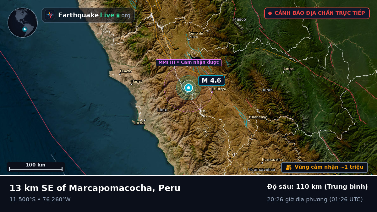 Lima, Peru