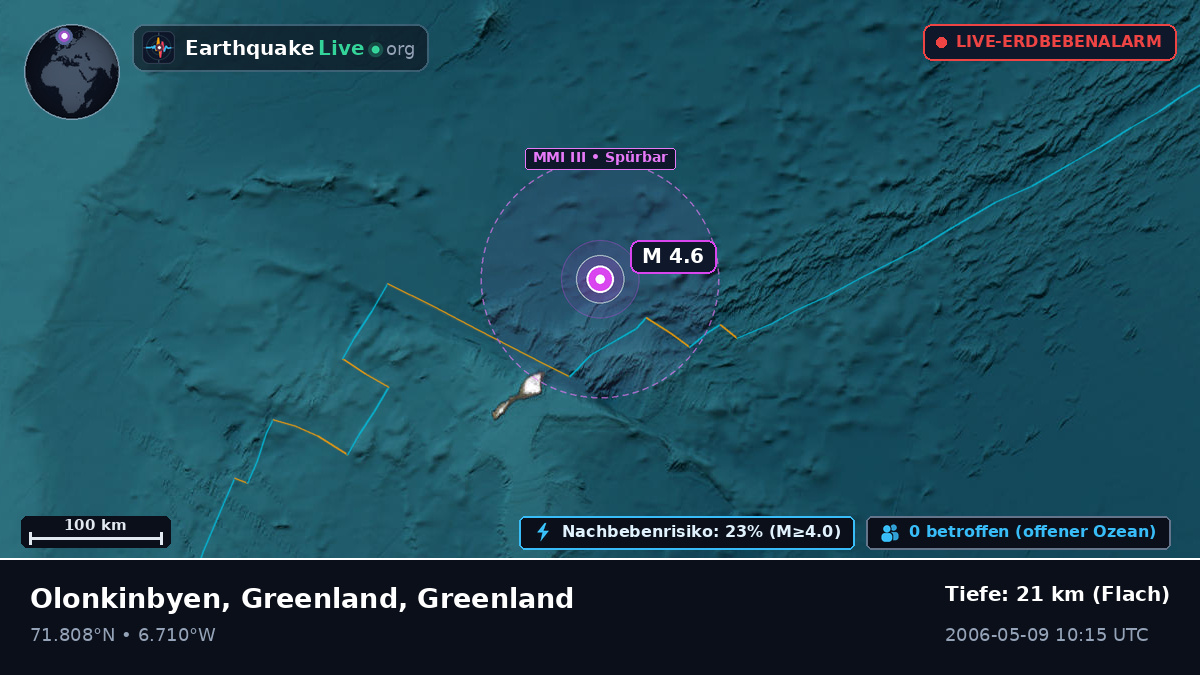 Arktischer Ozean (Greenland)