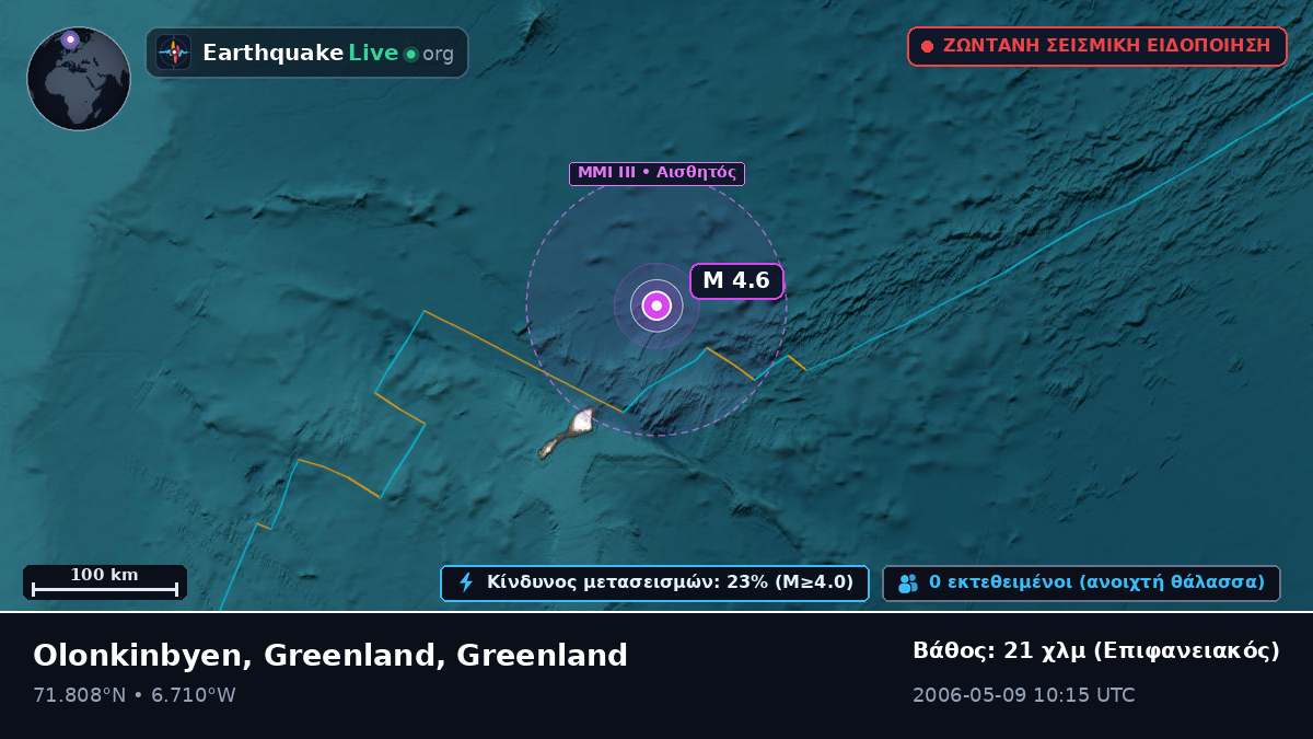 Αρκτικός Ωκεανός (Greenland)