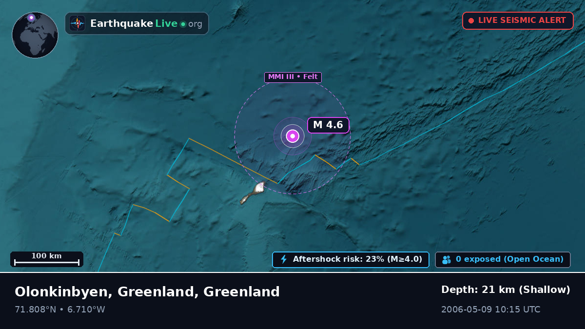 Arctic Ocean (Greenland)