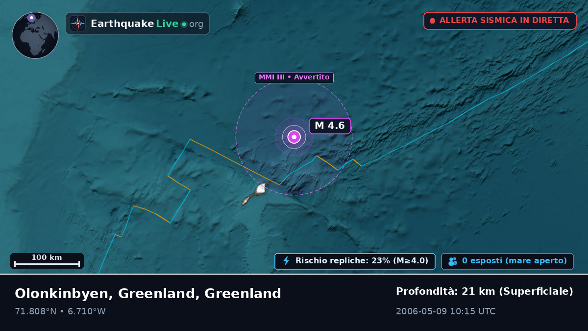 Oceano Artico (Greenland)