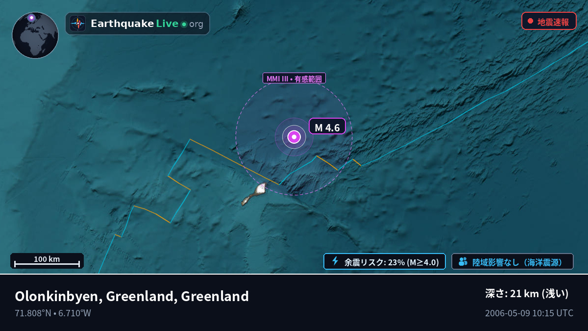 北極海 (Greenland)