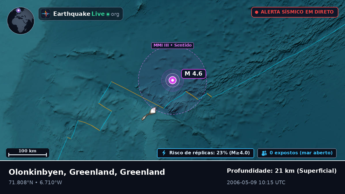 Oceano Ártico (Greenland)