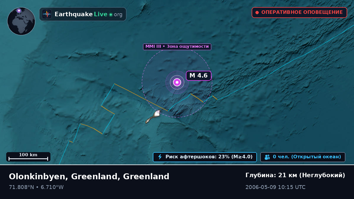 Северный Ледовитый океан (Greenland)