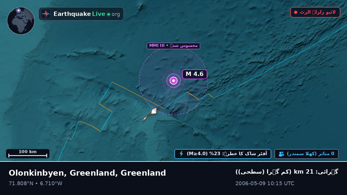 بحر منجمد شمالی (Greenland)