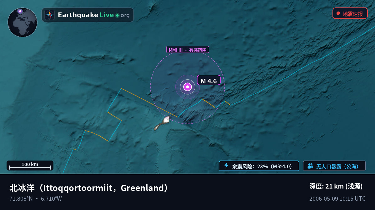 北冰洋 (Greenland)